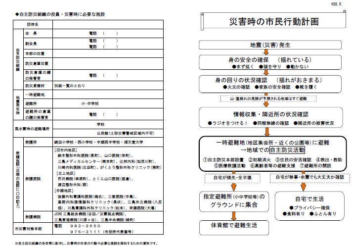 災害時の市民行動計画