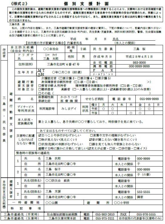 個別支援計画