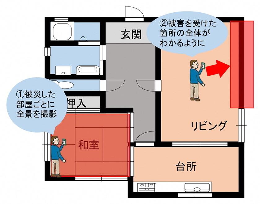建物被害写真撮影(屋内)
