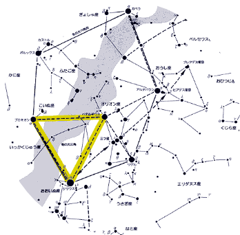 冬の星座