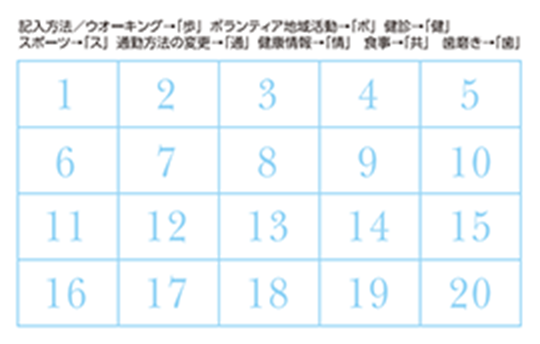健幸マイレージの画像3