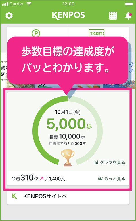 歩数目標の達成度がパッとわかります。