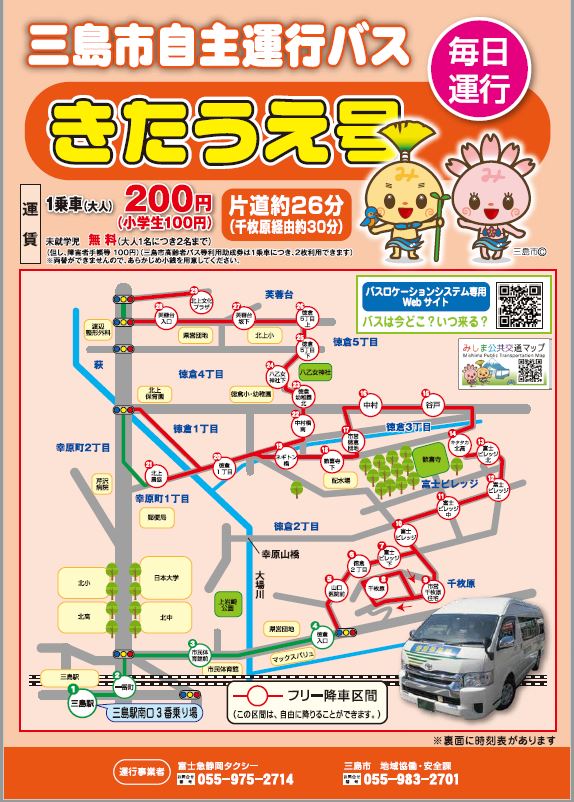 きたうえ号経路図画像（令和5年度～）