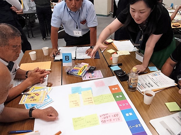 市民未来会議2【第5次総合計画】