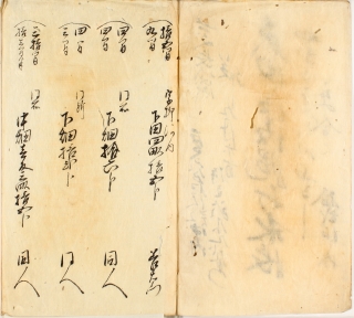 09江戸時代　検地帳2　中鈴木家文書　三島の歴史