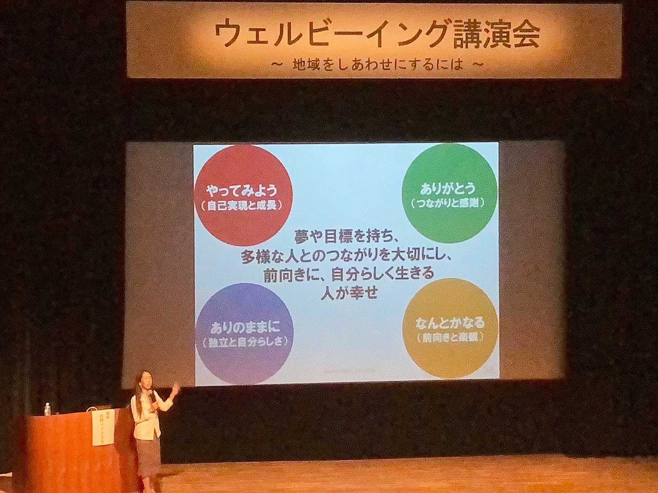 ウェルビーイング講演会の画像