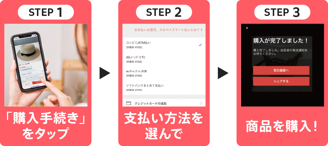 購入方法の画像