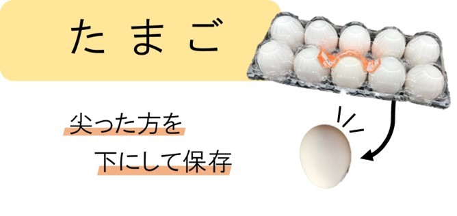 たまごの保存方法の画像