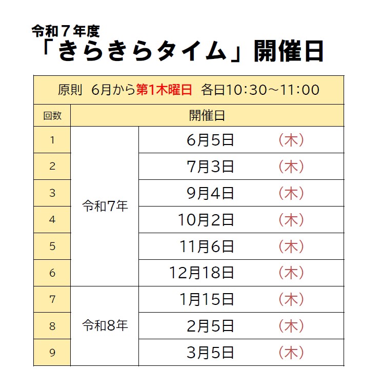 R7きらきらタイム開催日
