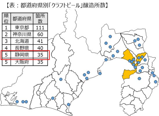 静岡県東部とクラフトビールの画像