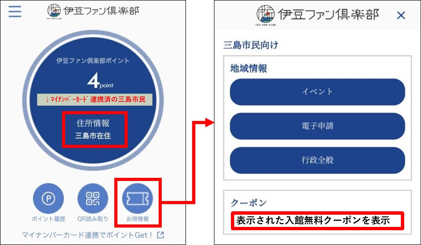 クーポン利用の流れイメージ
