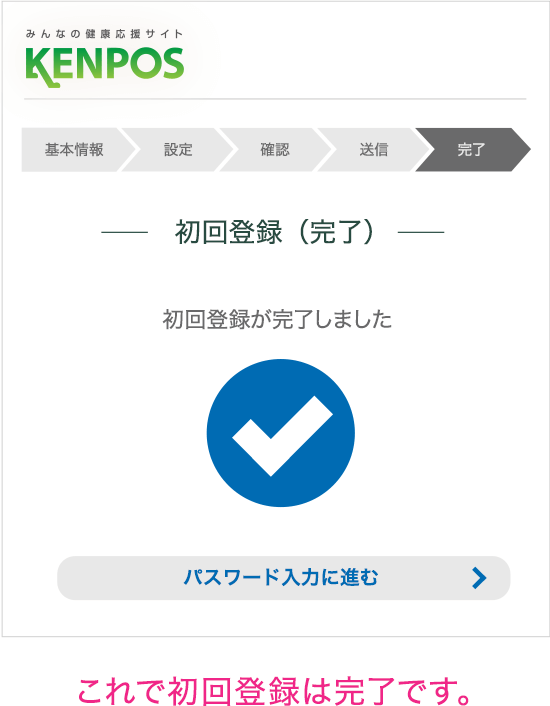 メールに記載のURLを24時間以内にクリックの画像