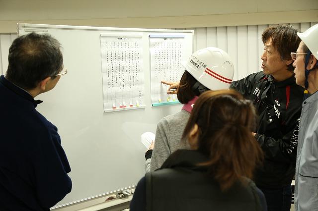 トリアージ判定の画像