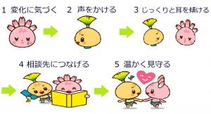 ゲートキーパーイラスト