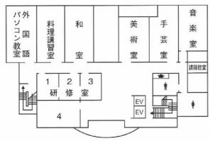 生涯学習センター５階図面