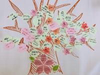 参加者の意見がたくさん貼られて満開になった三島ざくら