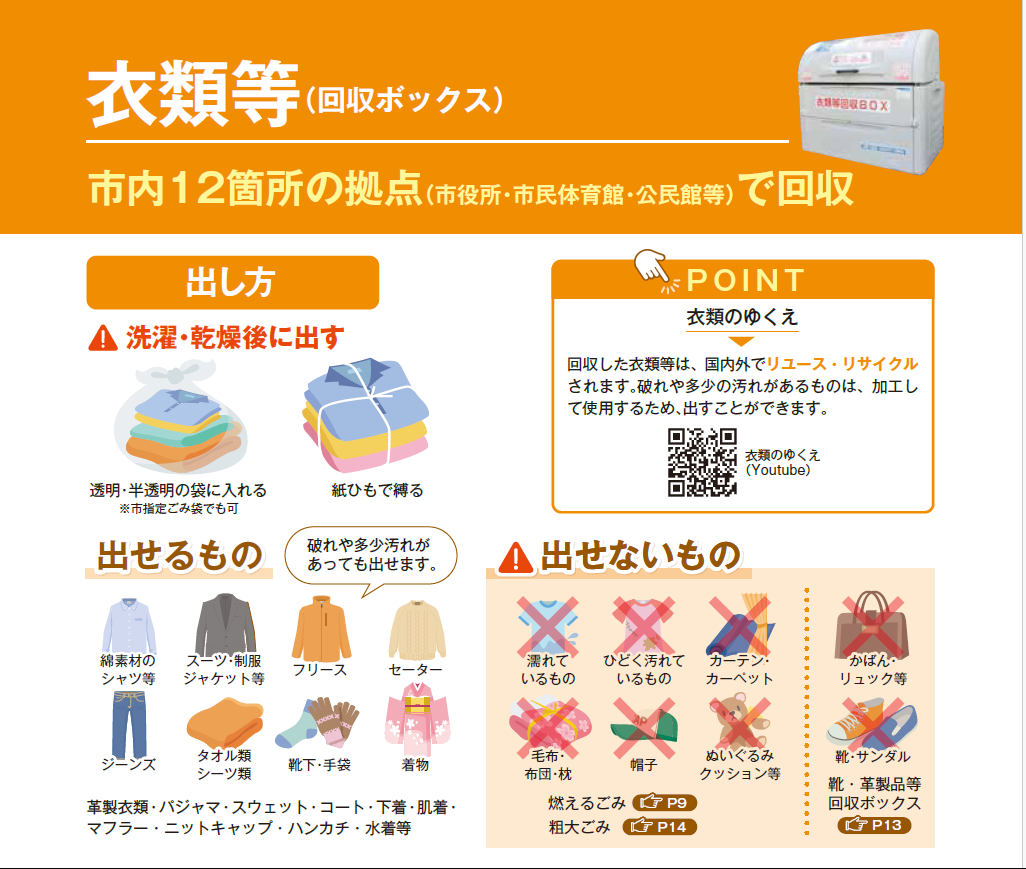衣類等の回収ボックスへの出し方
