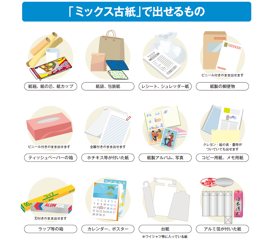 ミックス古紙として出せるものの画像