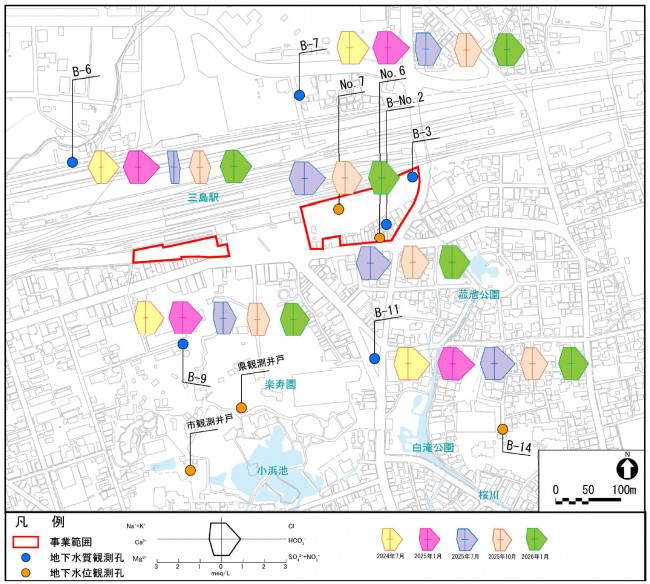 ヘキサダイアグラム