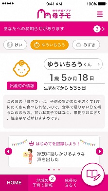 利用の方法の画像