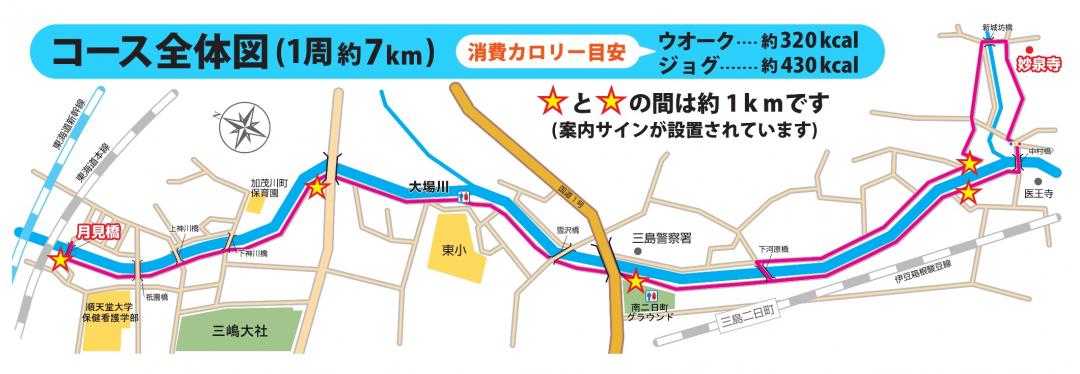 1周　約7kmのコースの画像